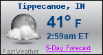 Weather Forecast for Tippecanoe, IN