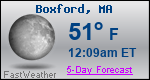 Weather Forecast for Boxford, MA