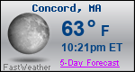 Weather Forecast for Concord, MA