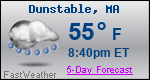 Weather Forecast for Dunstable, MA