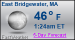 Weather Forecast for East Bridgewater, MA