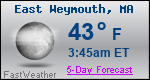 Weather Forecast for East Weymouth, MA