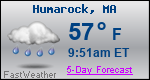Weather Forecast for Humarock, MA