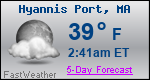 Weather Forecast for Hyannis Port, MA