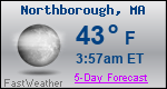 Weather Forecast for Northborough, MA