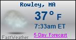 Weather Forecast for Rowley, MA