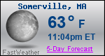 Weather Forecast for Somerville, MA