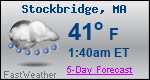 Weather Forecast for Stockbridge, MA
