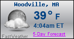 Weather Forecast for Woodville, MA