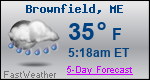 Weather Forecast for Brownfield, ME