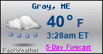Weather Forecast for Gray, ME