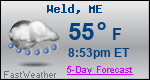 Weather Forecast for Weld, ME
