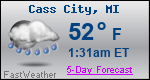 Weather Forecast for Cass City, MI