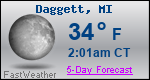 Weather Forecast for Daggett, MI