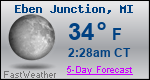 Weather Forecast for Eben Junction, MI