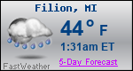 Weather Forecast for Filion, MI