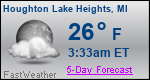 Weather Forecast for Houghton Lake Heights, MI