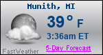 Weather Forecast for Munith, MI