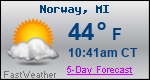 Weather Forecast for Norway, MI