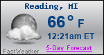 Weather Forecast for Reading, MI