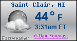 Weather Forecast for Saint Clair, MI