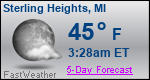 Weather Forecast for Sterling Heights, MI