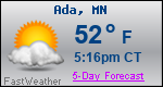 Weather Forecast for Ada, MN
