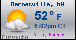 Weather Forecast for Barnesville, MN