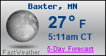 Weather Forecast for Baxter, MN