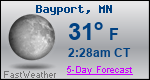 Weather Forecast for Bayport, MN