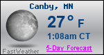 Weather Forecast for Canby, MN