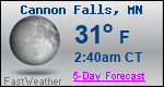 Weather Forecast for Cannon Falls, MN