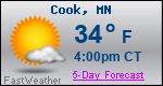 Weather Forecast for Cook, MN