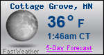 Weather Forecast for Cottage Grove, MN