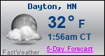 Weather Forecast for Dayton, MN