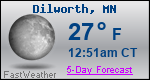 Weather Forecast for Dilworth, MN