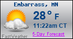 Weather Forecast for Embarrass, MN