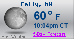 Weather Forecast for Emily, MN