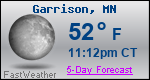 Weather Forecast for Garrison, MN