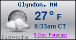 Weather Forecast for Glyndon, MN