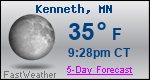 Weather Forecast for Kenneth, MN