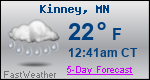 Weather Forecast for Kinney, MN