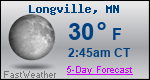 Weather Forecast for Longville, MN