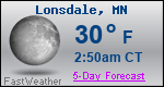 Weather Forecast for Lonsdale, MN