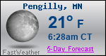 Weather Forecast for Pengilly, MN