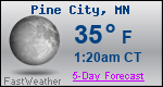 Weather Forecast for Pine City, MN