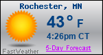 Weather Forecast for Rochester, MN