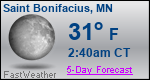 Weather Forecast for Saint Bonifacius, MN