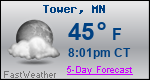 Weather Forecast for Tower, MN
