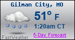 Weather Forecast for Gilman City, MO